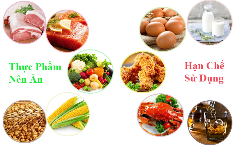 Chế độ ăn uống là vô cùng quan trọng với những người mắc bệnh viêm da cơ địa. Chế độ ăn uống là vô cùng quan trọng với những người mắc bệnh viêm da cơ địa
